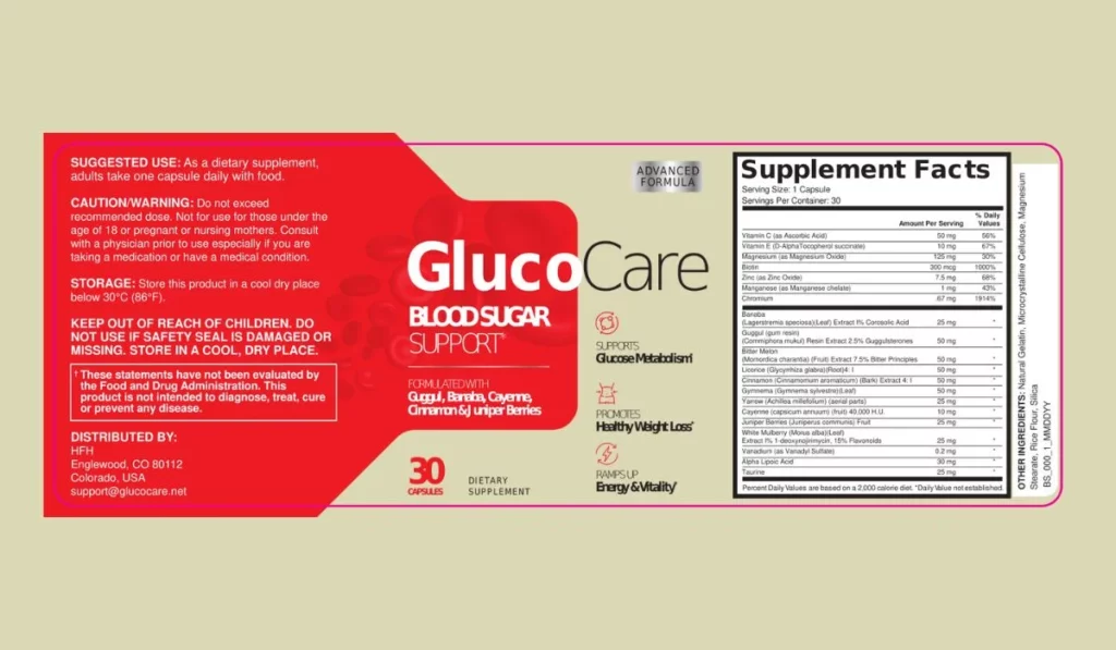 Gluco Care Supplement Facts