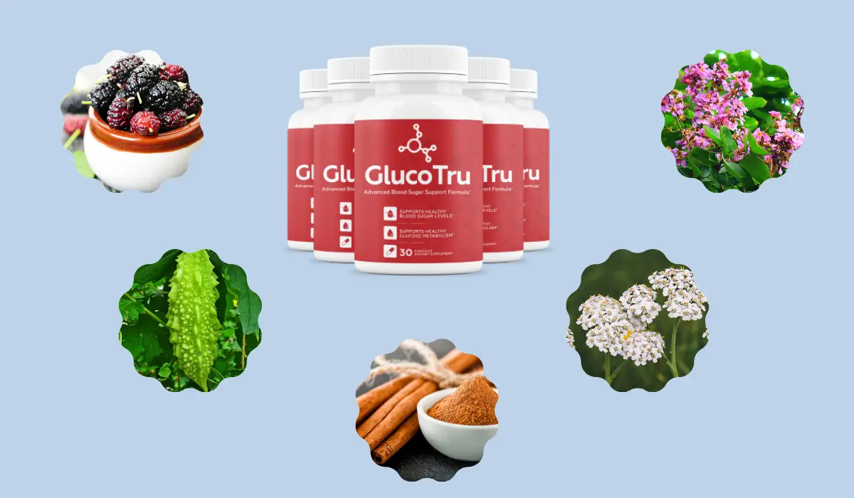 GlucoTru Ingredients